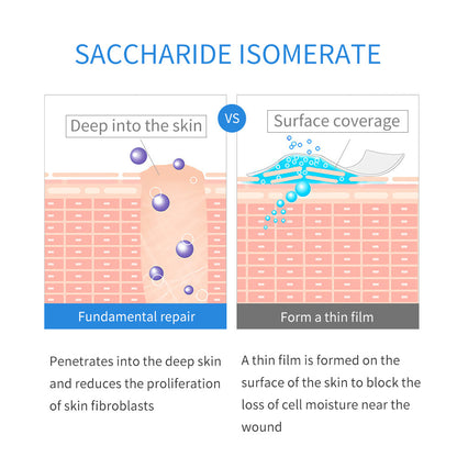 DermaSkins Scar Removal Gel